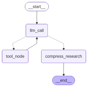 Deep Research Agent Execution 流程